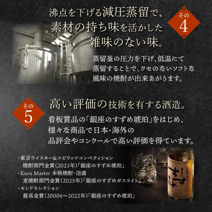沸点を下げる減圧蒸留で、素材の持ち味を活かした雑味のない味。高い評価の技術を有する酒造。